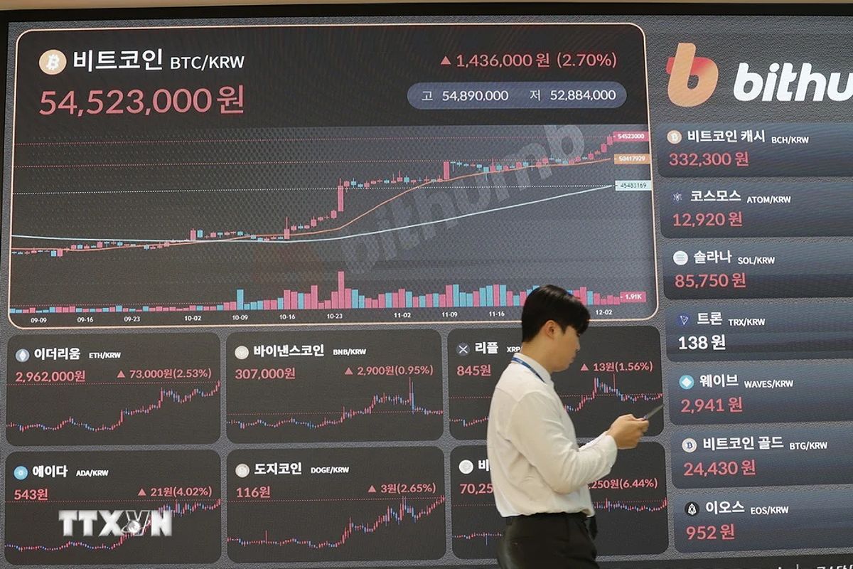 Biểu đồ giá Bitcoin tại Seoul, Hàn Quốc, ngày 4/12/2023.