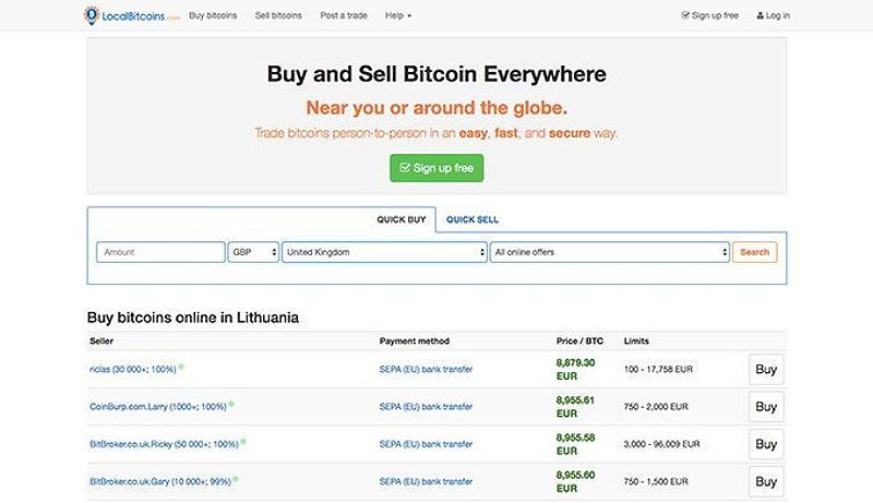 Cách rút tiền từ Bitcoin: LocalBitcoins.