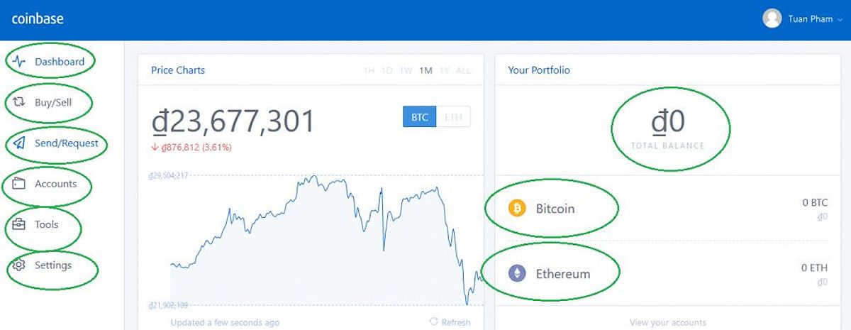 Giao diện ví Bitcoin trên Coinbase
