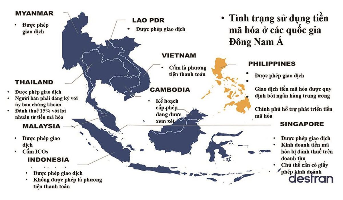 Tăng trưởng lượng tìm kiếm "Bitcoin" tại Việt Nam